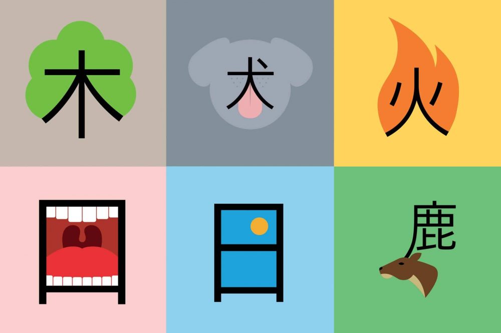 chineasy language learning